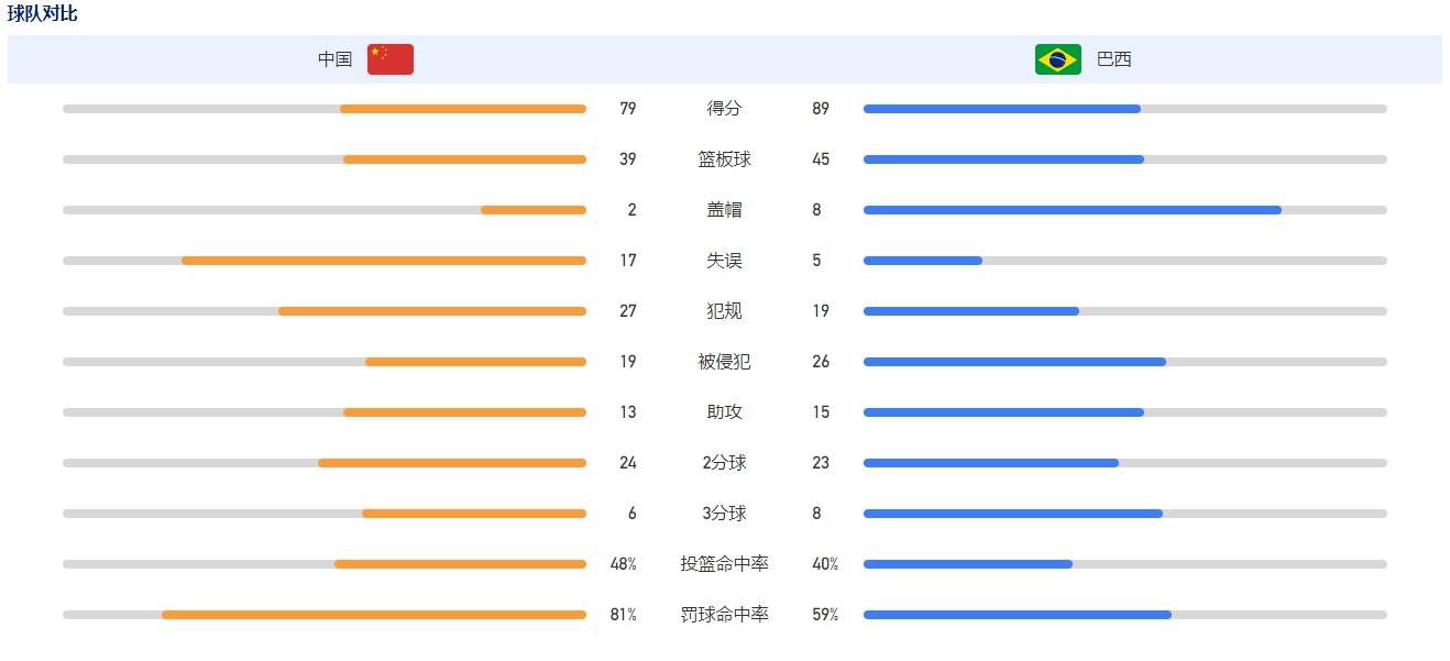 这么多会演戏的演员同台飙戏，引人期待